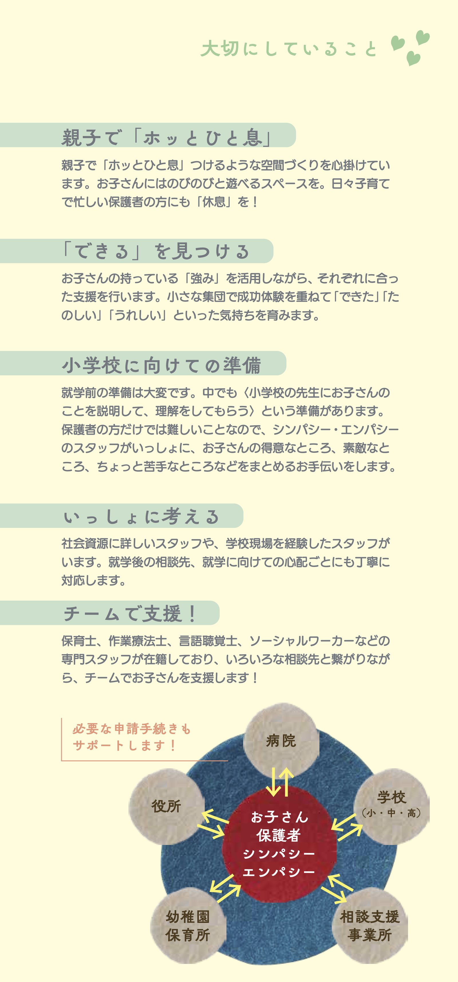 大切にしていること